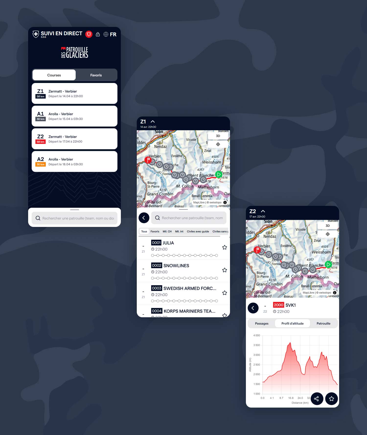 PDG WebApp