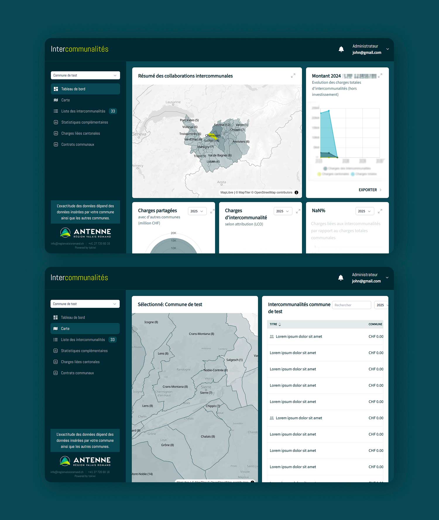 Intercommunalités site