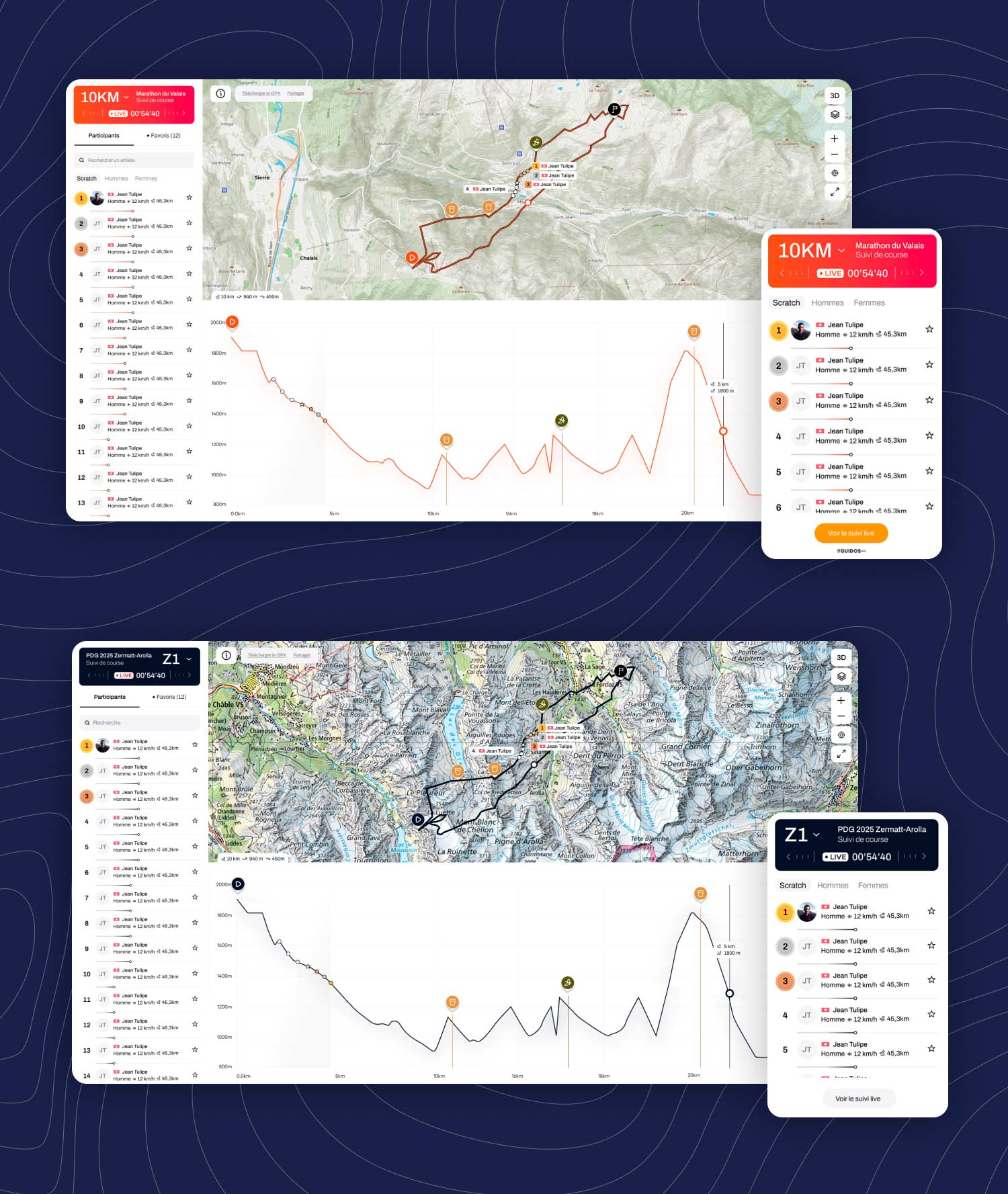 Live tracking guidos